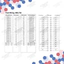 IC693MDL754 thumbnail 2
