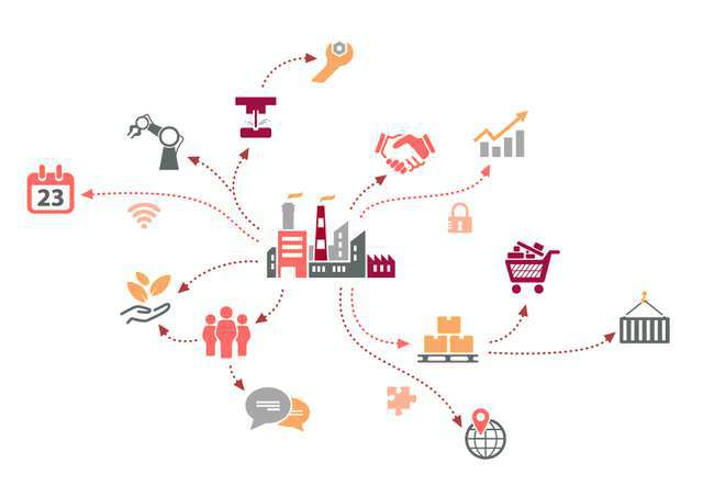 The fourth wave and the availability of Siemens parts